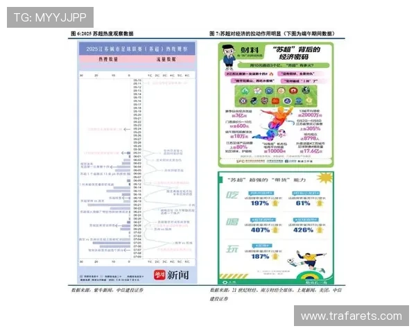 酷玩体育网投提供丰富多样的体育赛事投注选择，满足不同用户的投注需求与偏好
